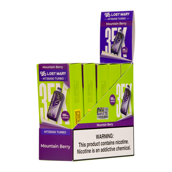 best e-rig 2025 - Expert Guide and Review