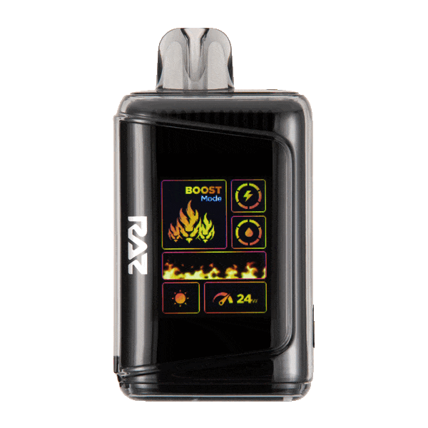 A comparison chart showing market growth of best zero nic vape from 2023 to 2026 in the United States